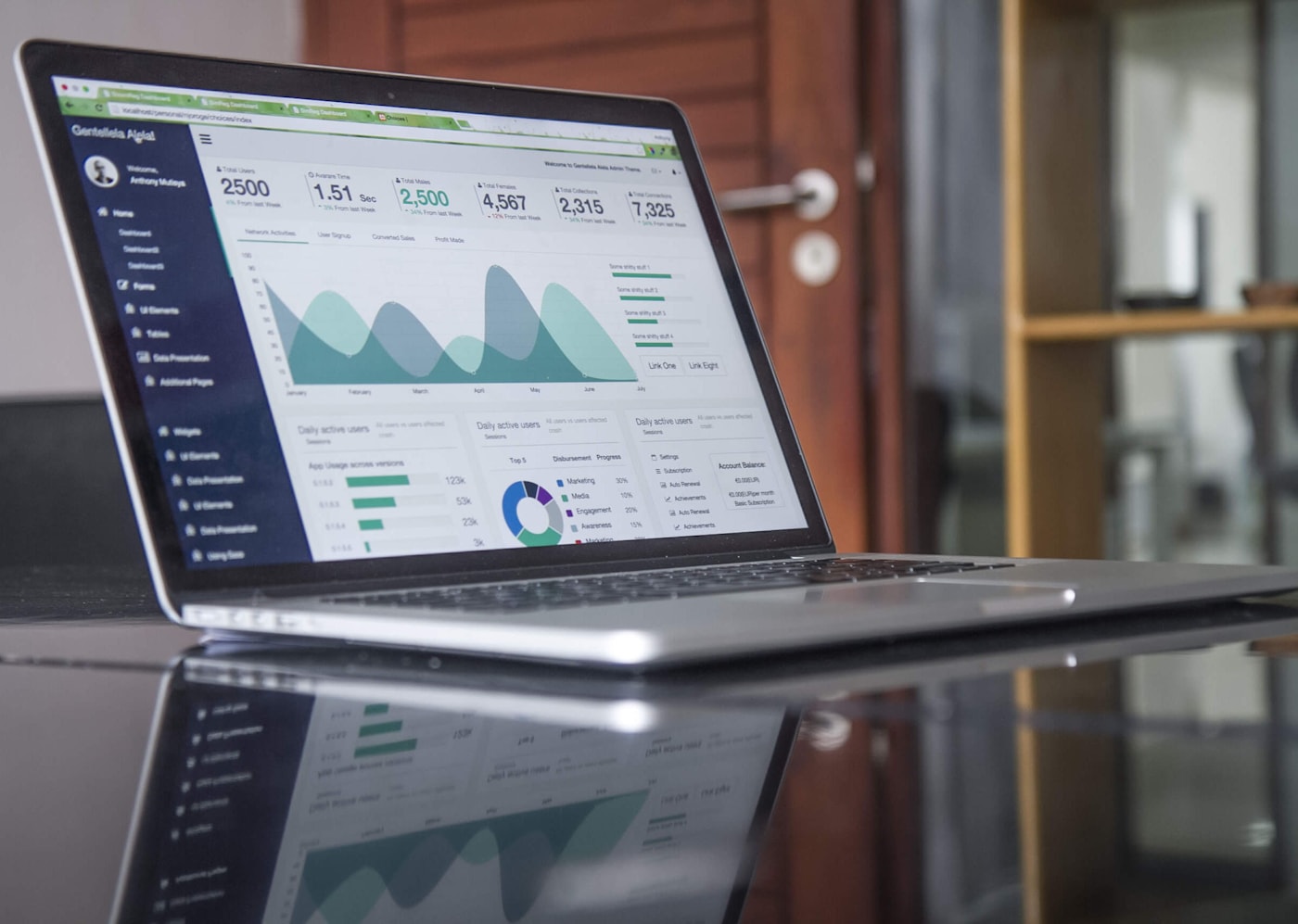 Digital marketing analytics and growth dashboard