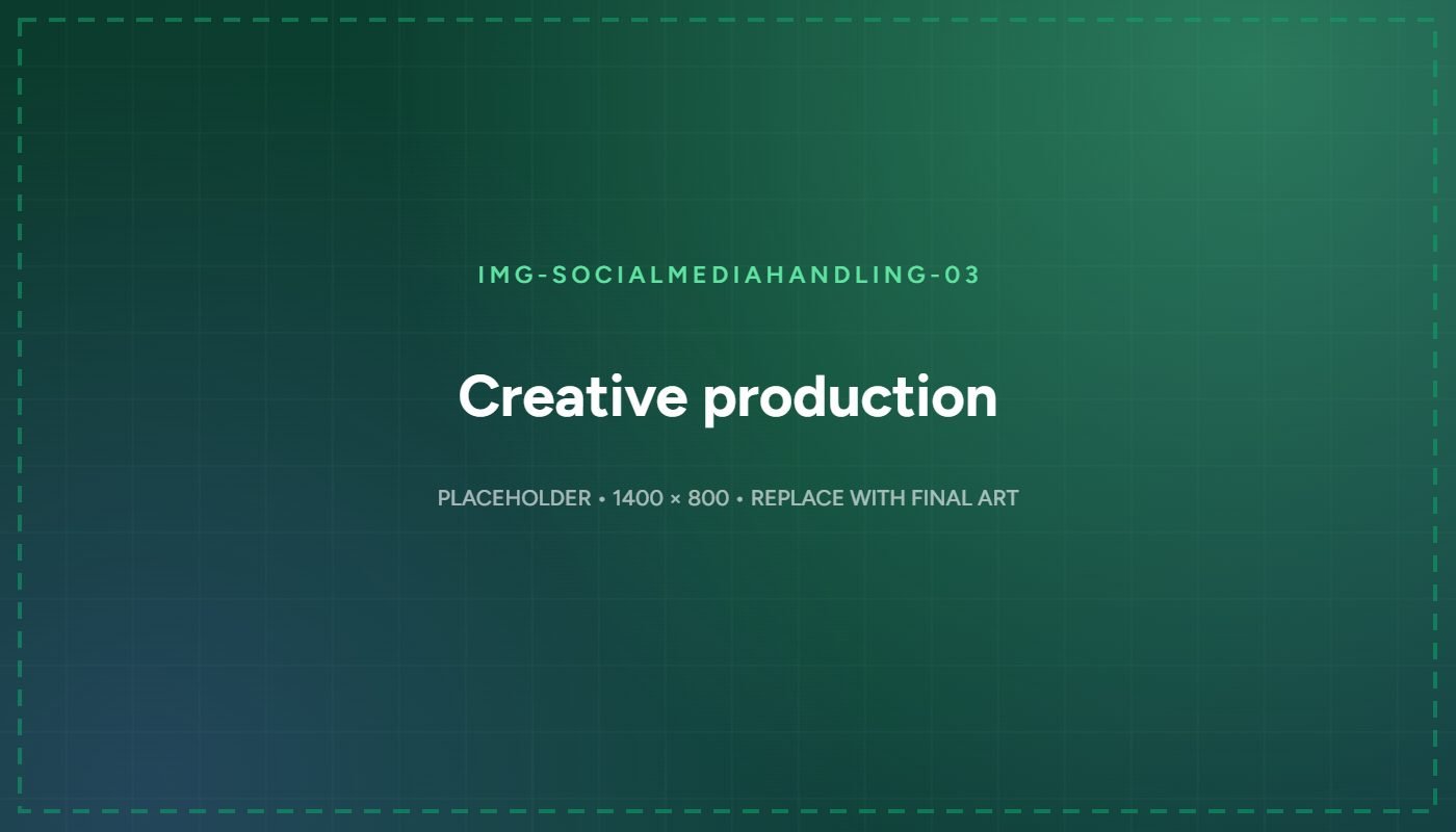 Instagram and Facebook creatives produced inside a client brand system