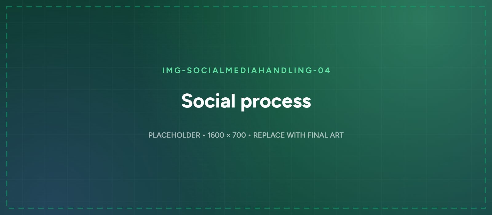 Social media process covering planning, creation, engagement and reporting